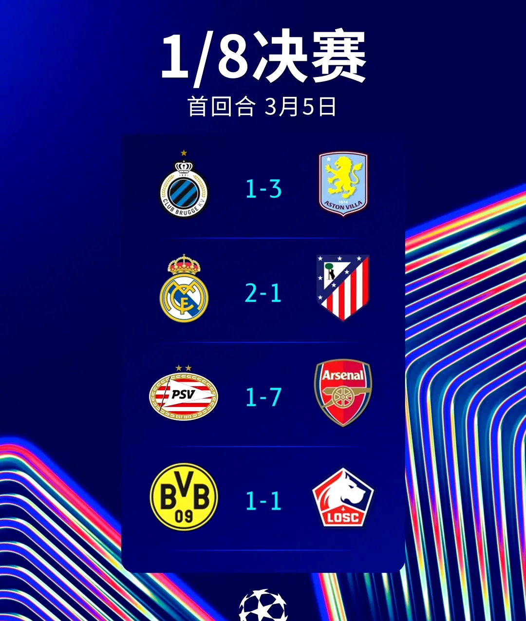 c7平台包含英超赛程吃紧，圣安东尼奥马刺赛后遗憾出局，气氛紧张，赛程密集仍需轮换的词条